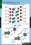 Белки и нуклеиновые кислоты (Комплект таблиц 8 шт. Химия) 2-080-490