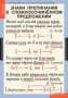 Русский язык (Комплект таблиц 6 шт. 9 кл.) 4-1142-006 Русский язык (Комплект таблиц 6 шт. 9 кл.) 4-1142-006