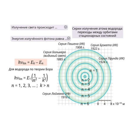 Квантовая физика. Интерактивное учебное пособие (v.5.0) (BOX. Наглядная Физика) 464-0008176381 Квантовая физика. Интерактивное учебное пособие (v.5.0) (BOX. Наглядная Физика) 464-0008176381
