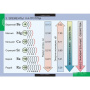Металлы (Комплект таблиц 12 шт. Химия) 5-8683-012