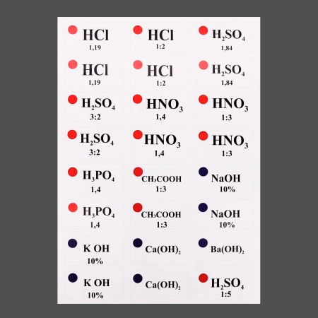 Набор этикеток самоклеящихся (лабораторный)