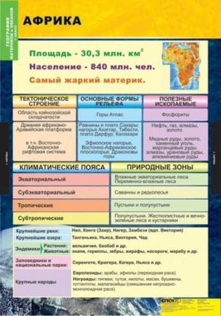 Материки и океаны (Комплект таблиц 10 шт. География 7 кл.) 5-8549-010