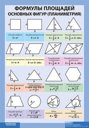 Математические таблицы для оформления кабинета (Комплект таблиц 9 шт. Математика) 5-8583-009