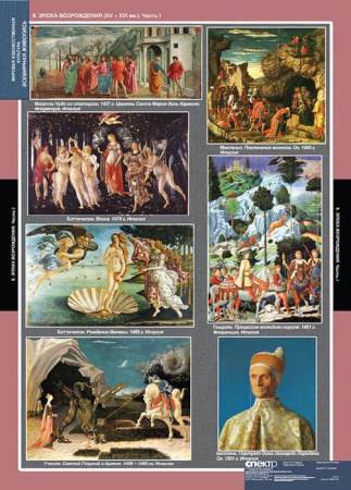 Мировая художественная культура. Всемирная живопись (Комплект таблиц 25 шт. МХК) 5-8692-025