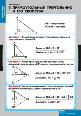 Треугольники (Комплект таблиц 14 шт. Математика) 2-030-340