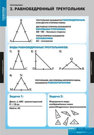 Треугольники (Комплект таблиц 14 шт. Математика) 2-030-340