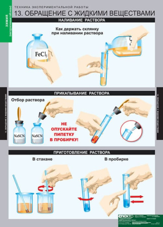 Инструктивные таблицы (Комплект таблиц 20 штук. Химия) 5-8674-020 Инструктивные таблицы (Комплект таблиц 20 штук. Химия) 5-8674-020