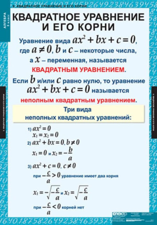 Алгебра (Комплект таблиц 14 шт. Математика 8 кл.) 5-8509-014 Алгебра (Комплект таблиц 14 шт. Математика 8 кл.) 5-8509-014