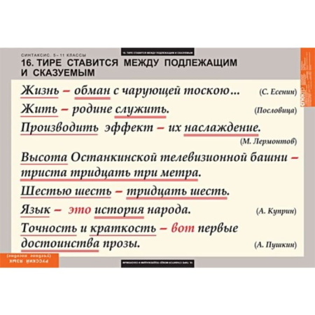 Синтаксис (Комплект таблиц 19 шт. Русский язык 5-11 кл.) 5-8626-019 Синтаксис (Комплект таблиц 19 шт. Русский язык 5-11 кл.) 5-8626-019