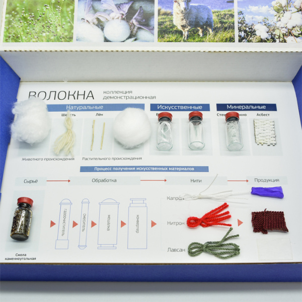 Коллекция «Волокна» демонстрационная Коллекция «Волокна» демонстрационная