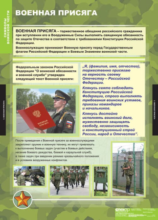 Символы воинской чести (Комплект таблиц 5 шт. НВП) 5-8551-005