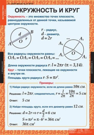 Математика (Комплект таблиц 12 шт. 6 кл.) 5-8530-012 Математика (Комплект таблиц 12 шт. 6 кл.) 5-8530-012