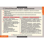 Синтаксис (Комплект таблиц 19 шт. Русский язык 5-11 кл.) 5-8626-019 Синтаксис (Комплект таблиц 19 шт. Русский язык 5-11 кл.) 5-8626-019