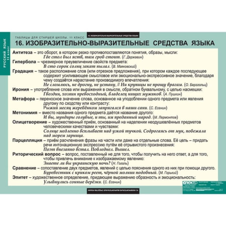 Русский язык (Комплект таблиц 16 шт. 11 кл.) 5-8662-016 Русский язык (Комплект таблиц 16 шт. 11 кл.) 5-8662-016
