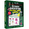 Растения. Грибы. Бактерии. Интерактивное учебное пособие (v.5.0) (BOX. Наглядная Биология. 6 кл.)