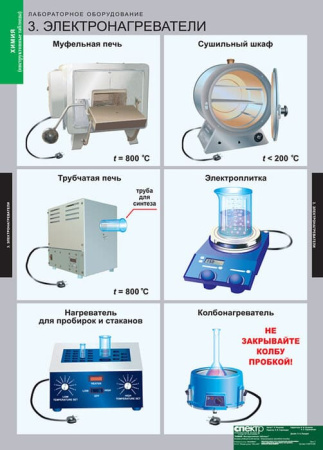Инструктивные таблицы (Комплект таблиц 20 штук. Химия) 5-8674-020 Инструктивные таблицы (Комплект таблиц 20 штук. Химия) 5-8674-020